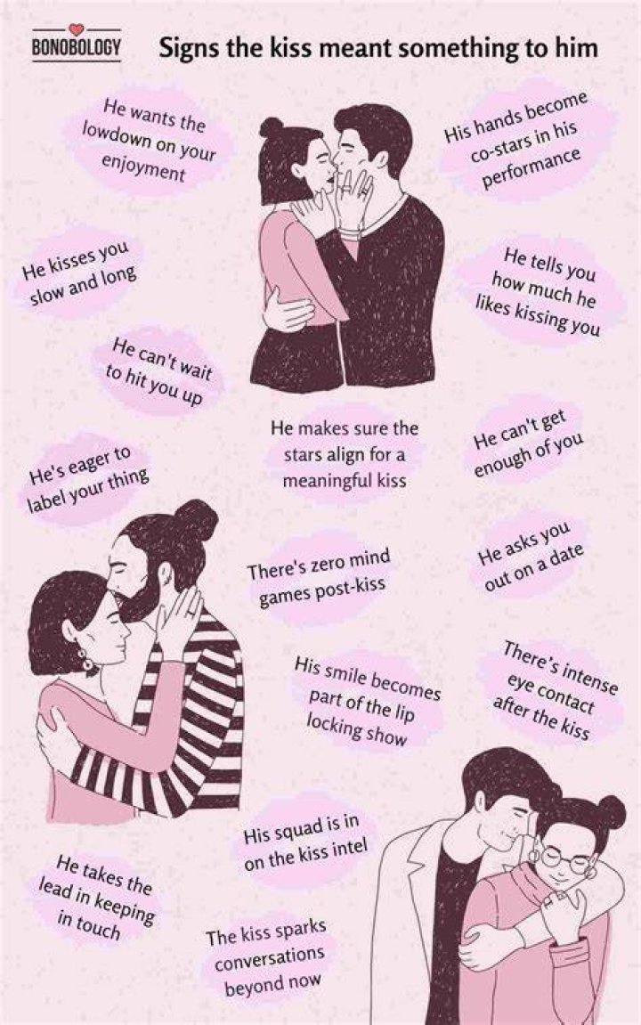How do you know if a kiss is meant to be?