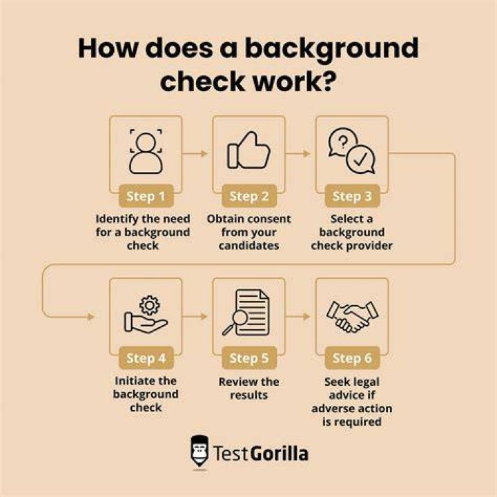 How do you know if your background check is good?
