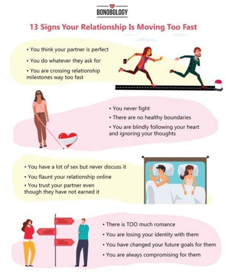How do you know if your relationship is too fast?