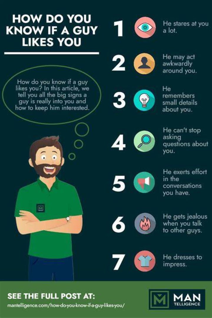 How do you know someone's into you?