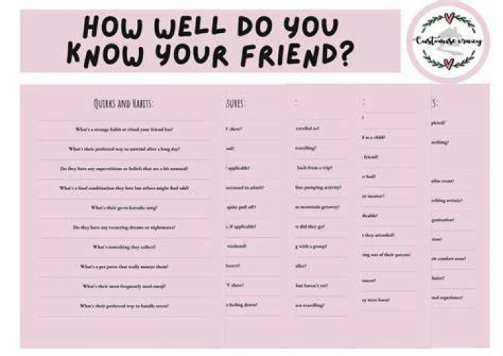 How do you know you have pride?