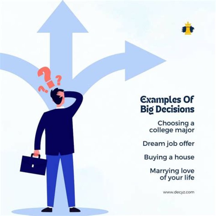 How do you make a big decision about a job?