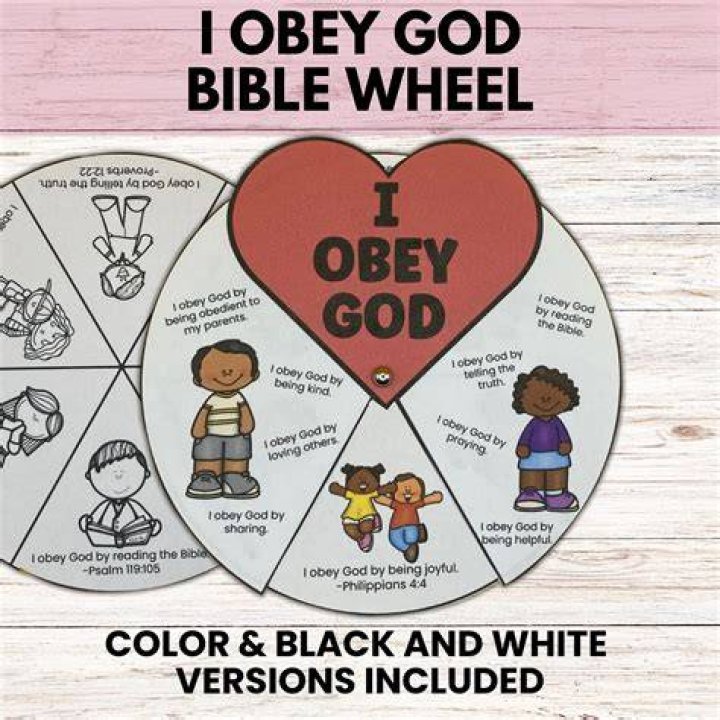 How do you make God happy?