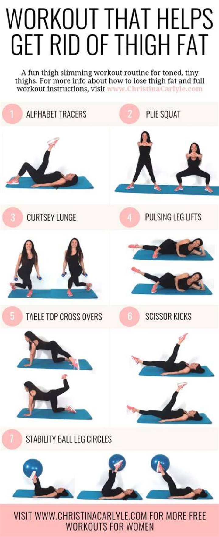 How do you melt thigh fat?