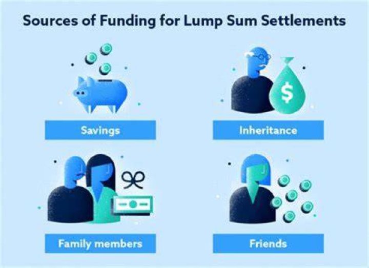 How do you negotiate a lump-sum settlement?