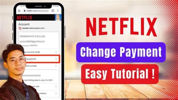 How do you pay for Netflix manually?