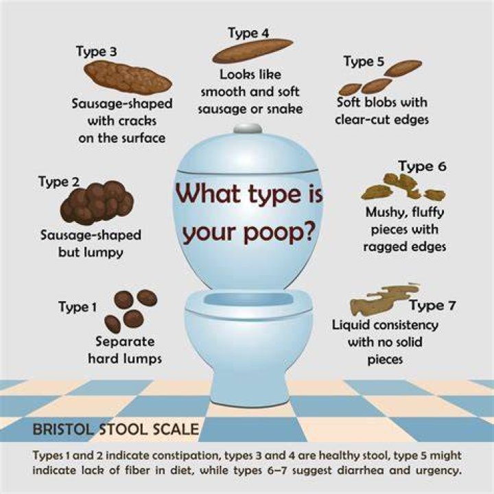 How do you poop by rubbing your hands together?
