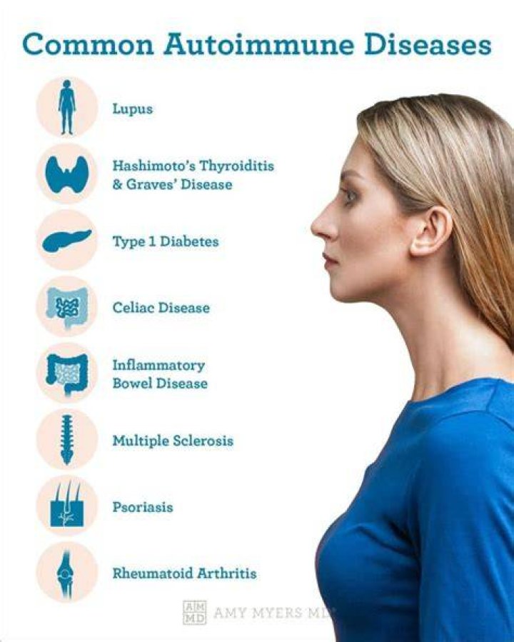 How do you prevent autoimmune disease?