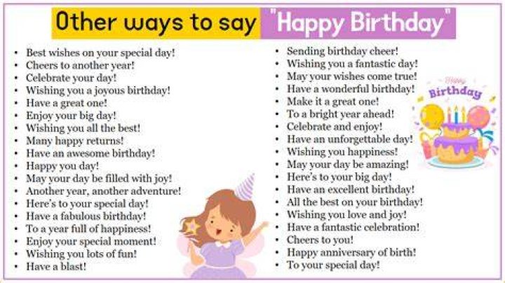 How do you say happy birthday to someone you like?