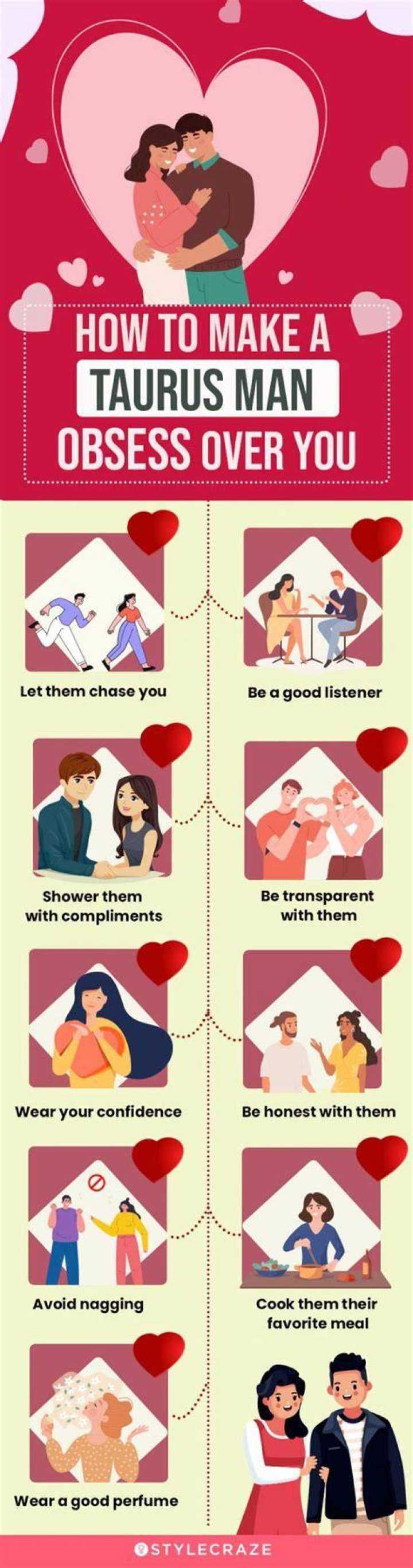 How do you show a Taurus man you care?