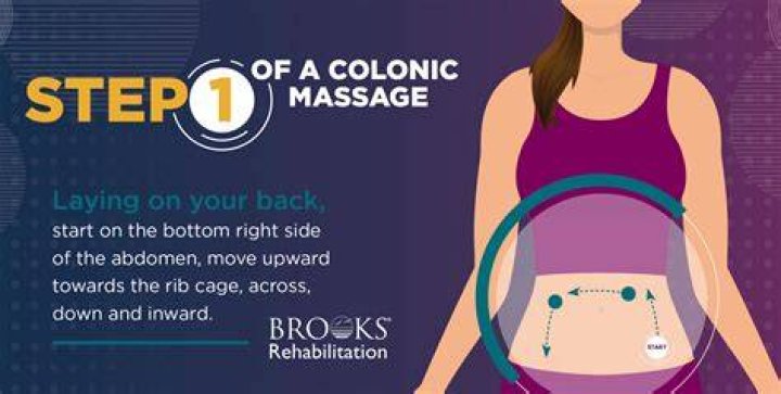 How do you stimulate a bowel movement in the elderly?