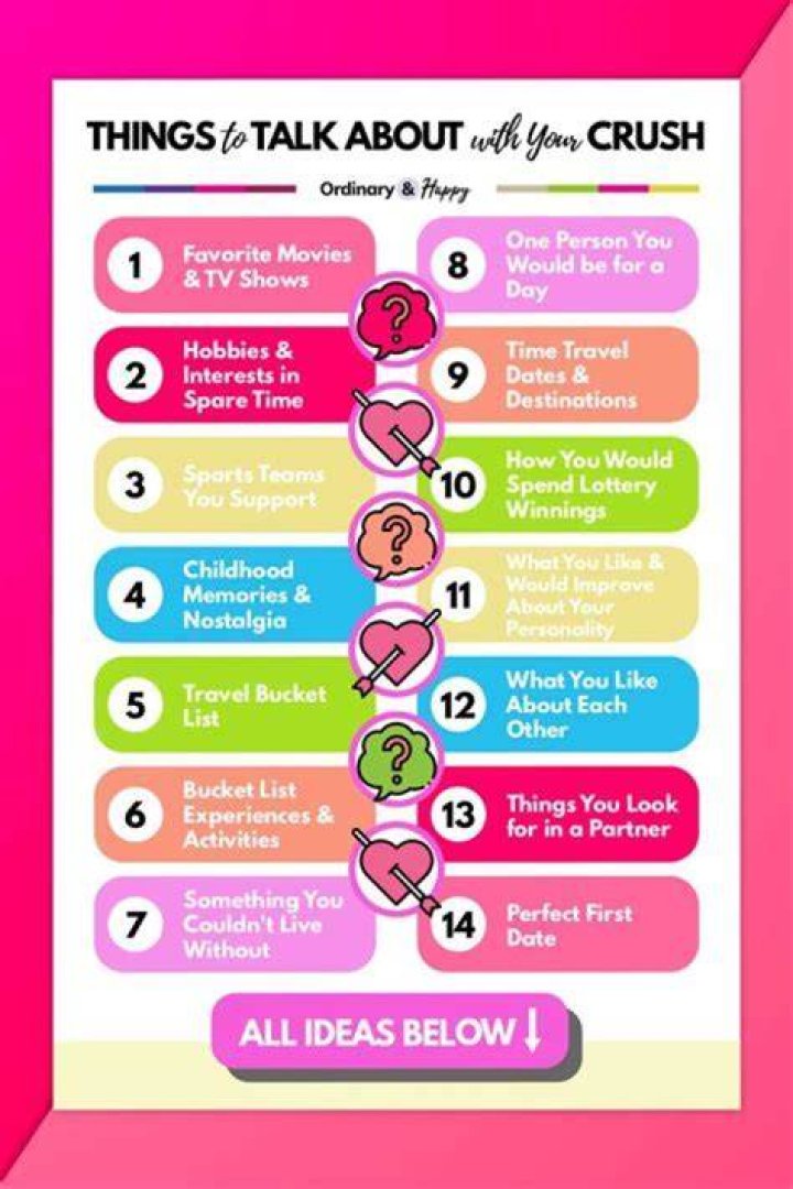 How do you talk to a tween about dating?