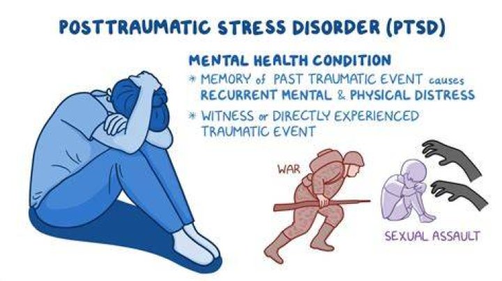 How do you tell if someone you know has PTSD?