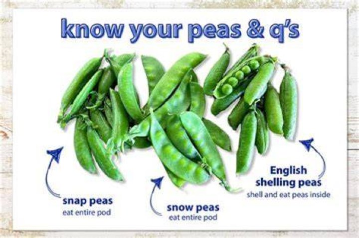 How do you tell the difference between sugar snap peas and shelling peas?