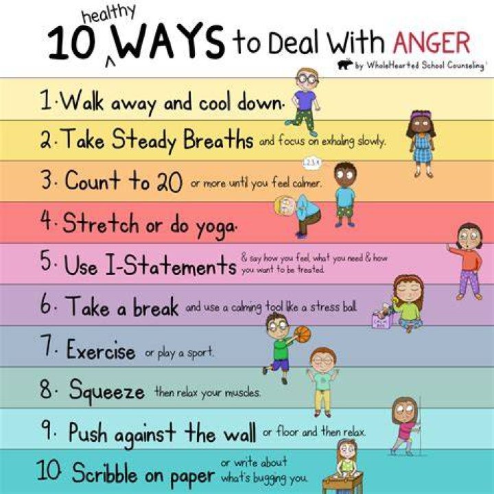 How do you treat an angry girlfriend?