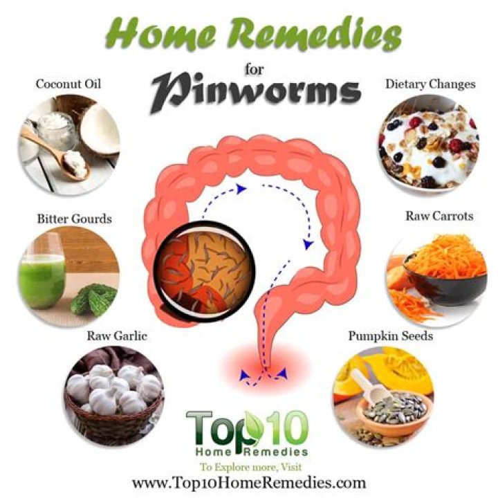 How do you treat pinworms naturally?