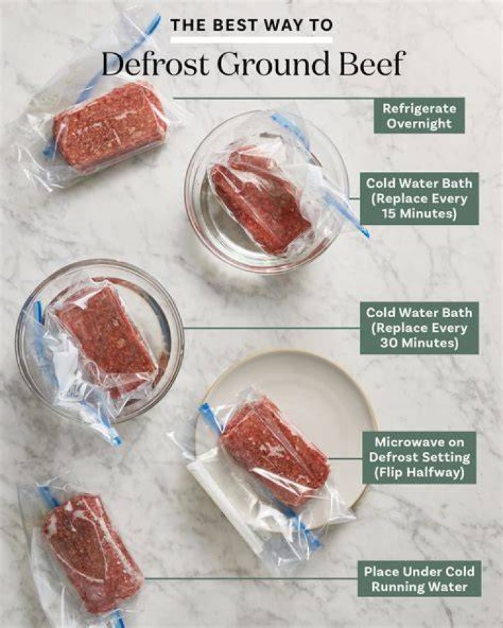 How do you unfreeze meat?