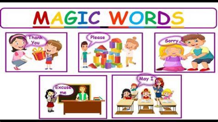 How do you use magic words?