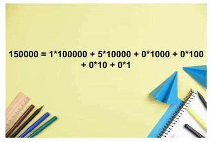 How do you write 150000?