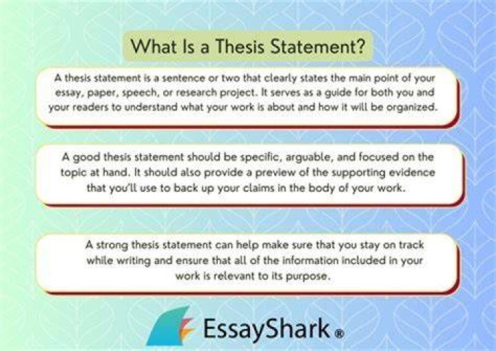 How do you write a body thesis?