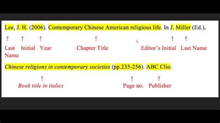 How do you write a chapter in a scientific book?
