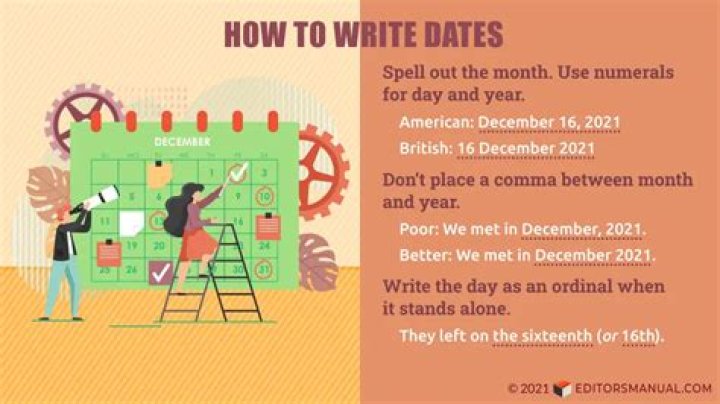 How do you write date without year?