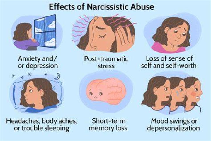 How does a narcissist damage you?