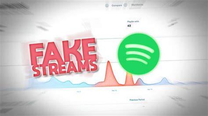 How does Spotify detect fake streams?