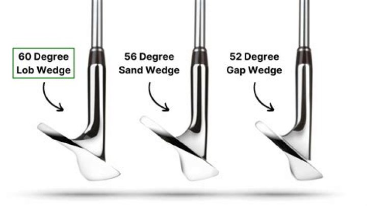 How far should a 52 degree wedge go?