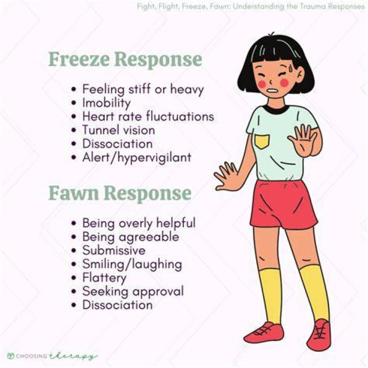 How fast can a human freeze?