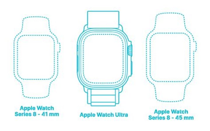 How is Apple Watch 7 measured?