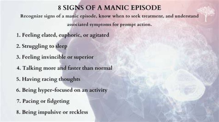 How long do manic episodes last BPD?