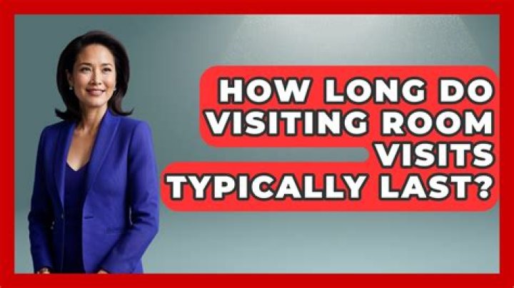 How long do unofficial visits last?