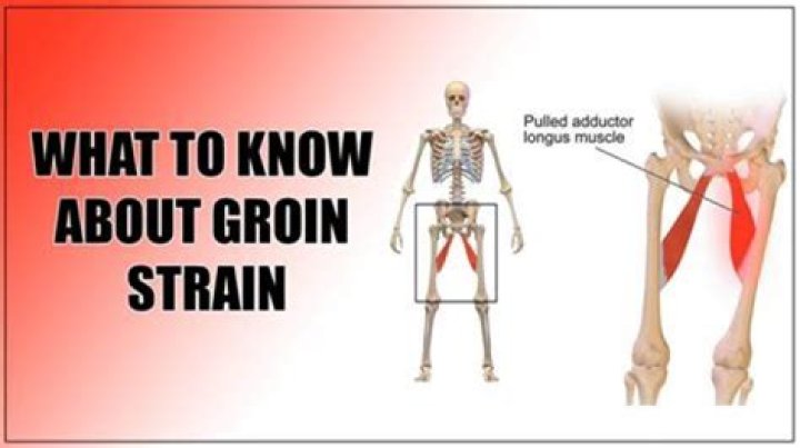 How long does a Grade 1 groin strain take to heal?
