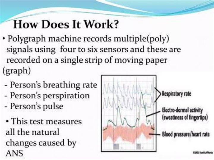 How long does a polygraph test take for infidelity?