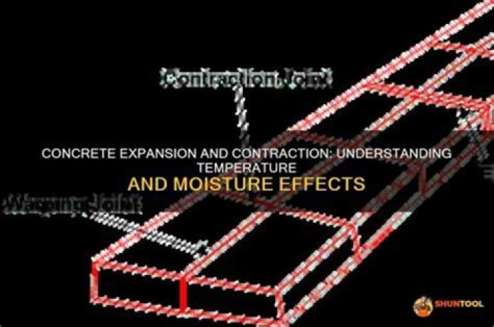How long does concrete expand and contract?