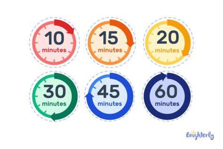 How long is 10 seconds in time-lapse?
