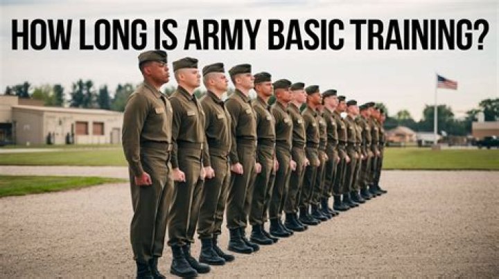 How long is an Army contract?