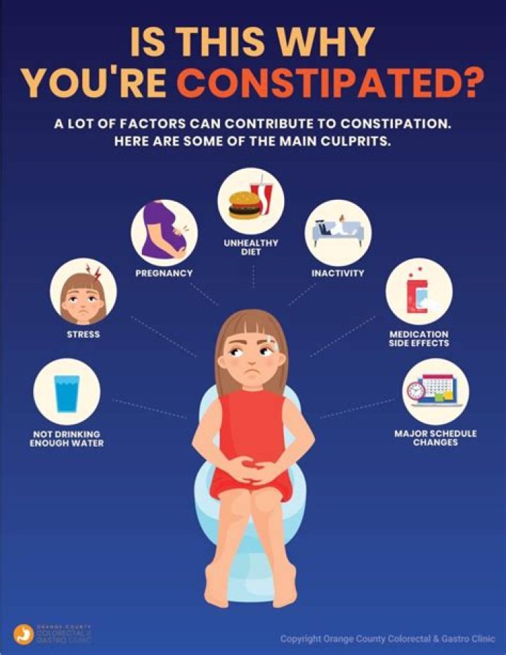 How long is it safe to be constipated?