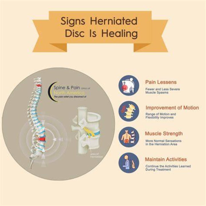 How long is the recovery for herniated disc surgery?