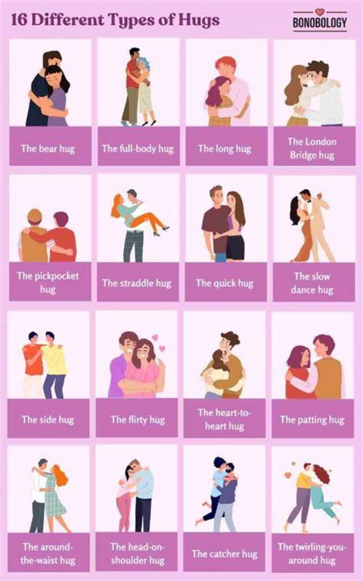 How long should hugs be?