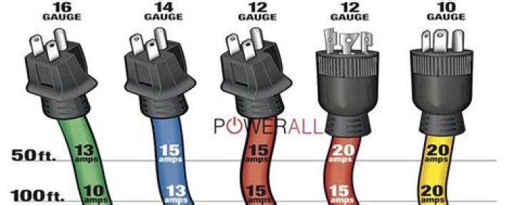 How many amps is a 10 gauge extension cord?