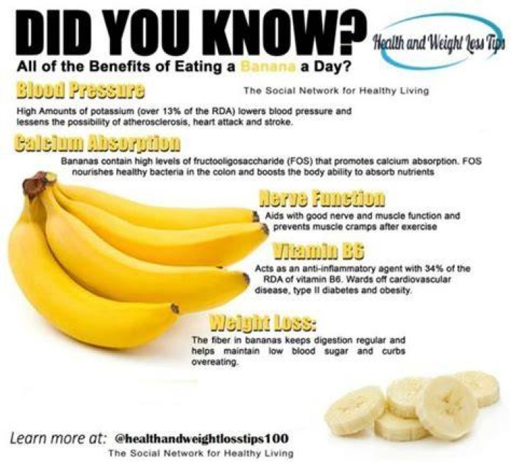 How many bananas can I eat a day?