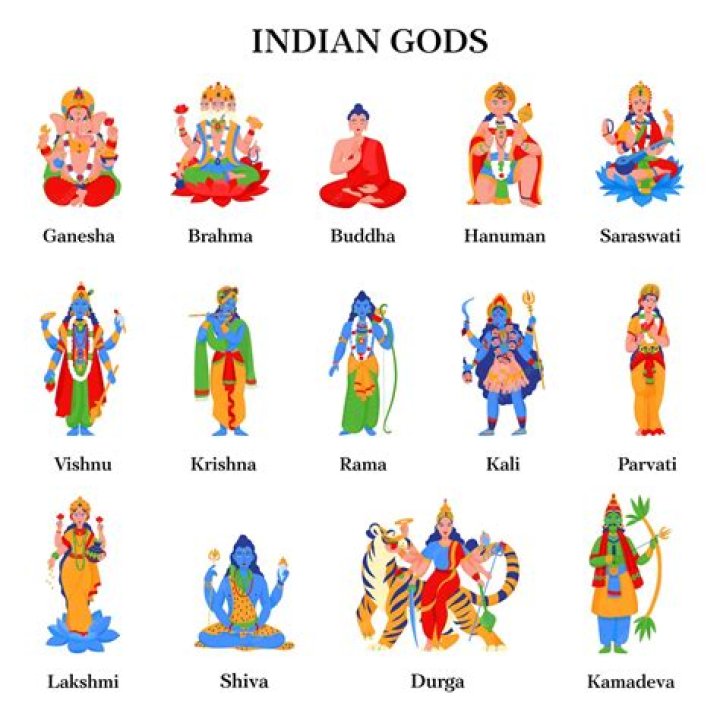 How many gods do Japanese have?