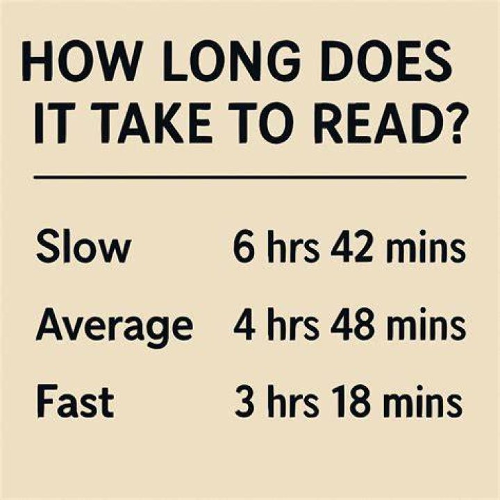 How many hours does it take to read The Secret History?