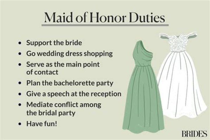 How many maids of honor can a bride have?