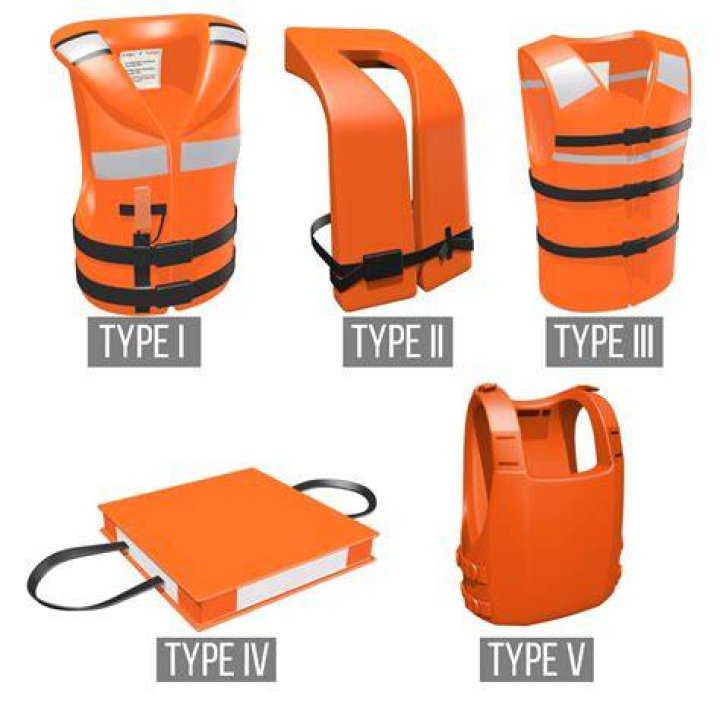 How many newtons should a life jacket be?