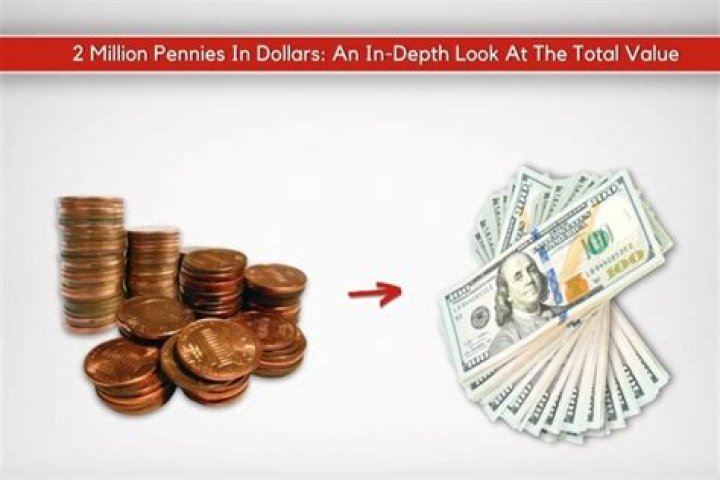 How many pennies are in a million dollars?