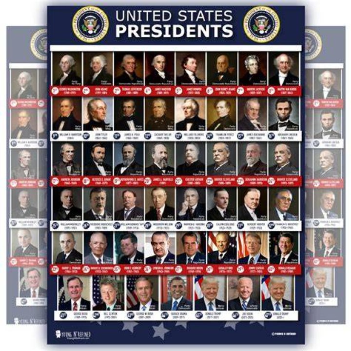 How many presidents has the United States had 2021?