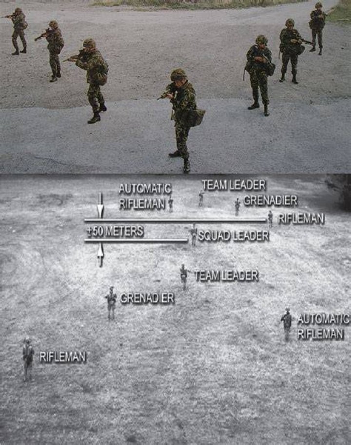 How many Soldiers are in a Fireteam?